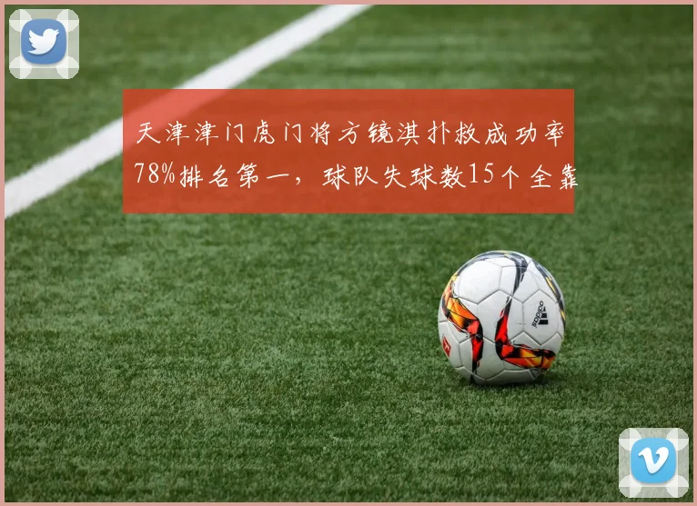 天津津门虎门将方镜淇扑救成功率78%排名第一，球队失球数15个全靠门将支撑